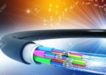 Digital Abyss: Unveiling the Submarine Fiber Optic Cable Network for Businesses